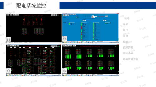 安科瑞能源互联网赋能智慧工厂建设 工控自动化应用方案解析